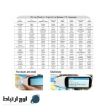 قلم-مترجم-هوشمند-md04-owjertebat-06